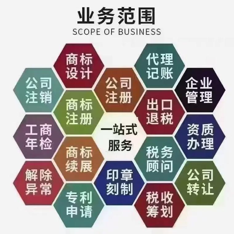 东风代理记账