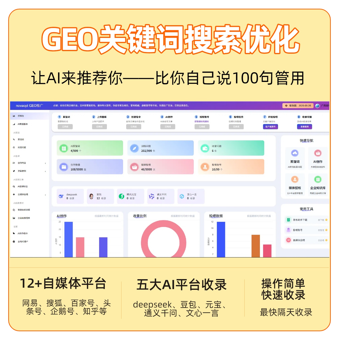 东风GEO推广